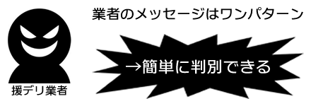 ホ別(穂別)2万要求の業者の特徴