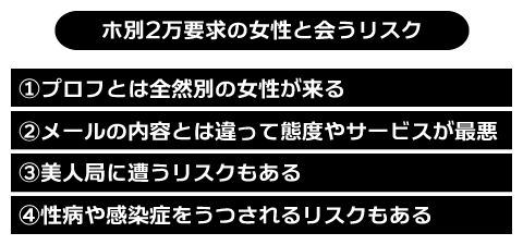 ホ別(穂別)2万要求の女性と会うリスク